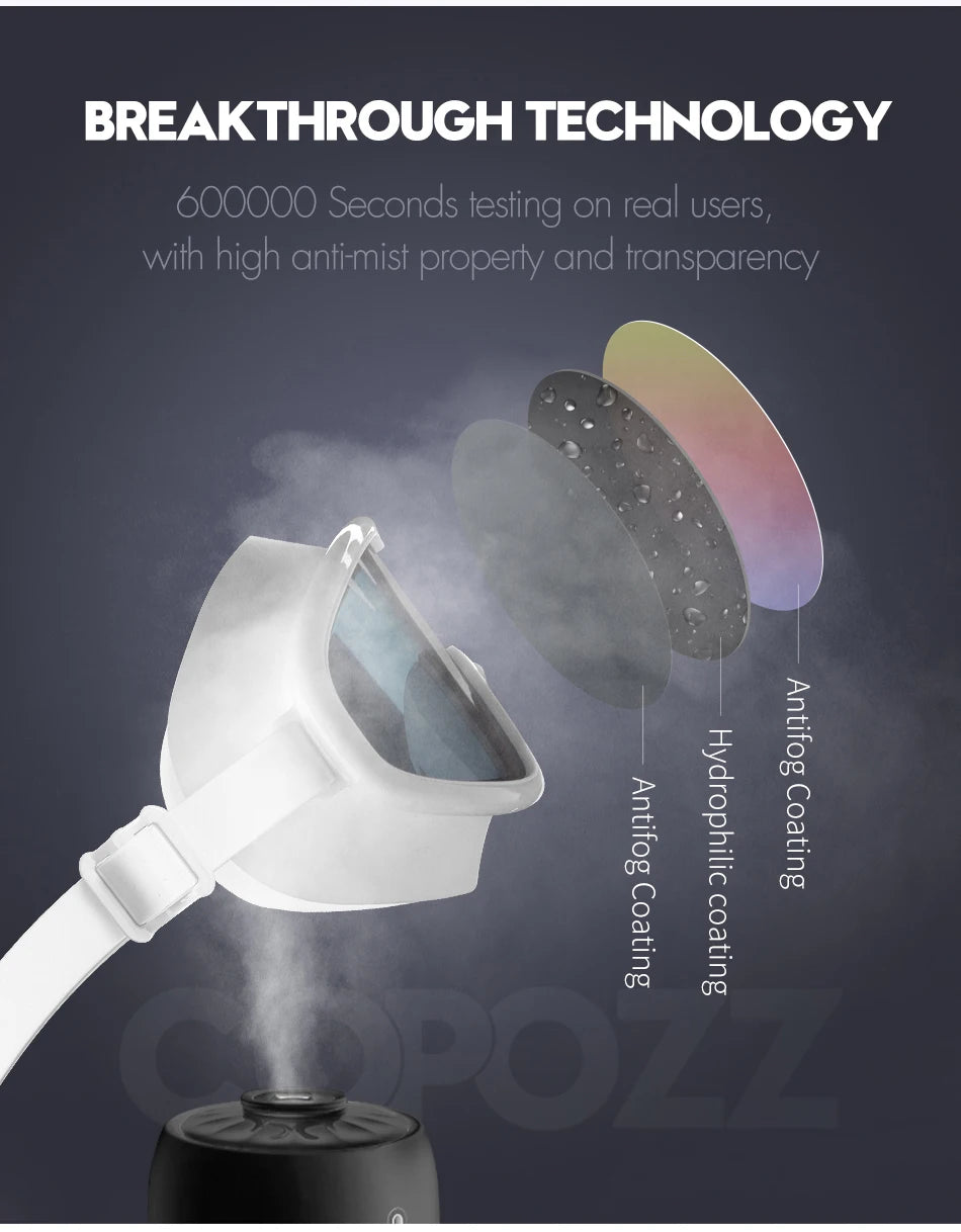 COPOZZ 2025 Gafas de natación antivaho Lente de forma completa Protección UV con marco grande de silicona Gafas de natación para hombres y mujeres