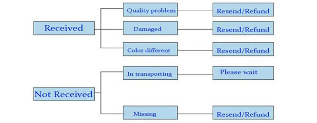 Novedad de verano para niños, pantalones vaqueros bordados de dibujos animados, pantalones Haren versátiles de pierna pequeña, pantalones casuales, pantalones elegantes para niños