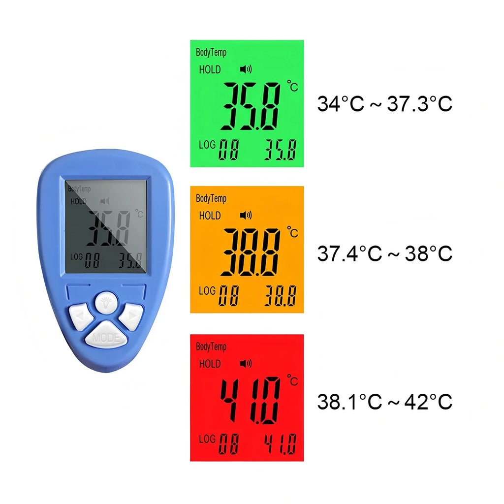 Termómetro infrarrojo para fiebre médica, termómetro Digital láser sin contacto para cuerpo, termómetro para medir la temperatura de la frente para bebés y adultos