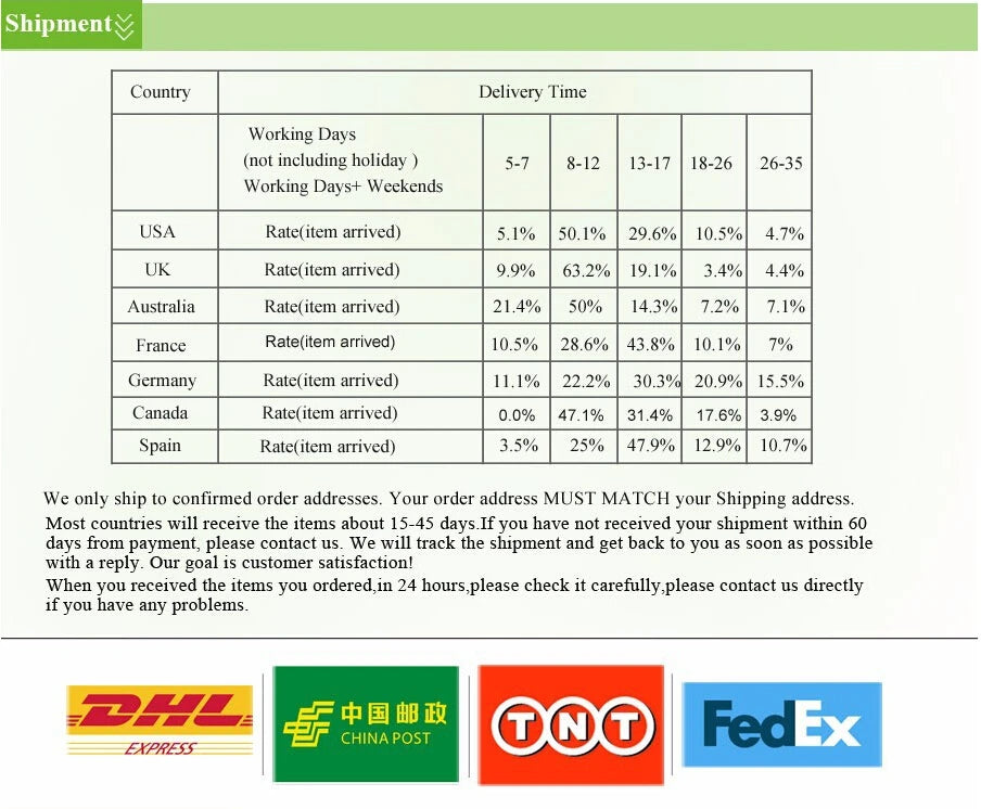 Maletines de cuero PU para hombre, bolsos de piel de vaca de calidad, bolsos de mensajero con cremallera para hombre, bolso de hombro para Ipad