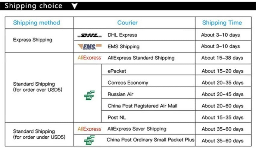 Bolso de hombro de diseñador de alta calidad para mujer, gran capacidad, bolsillo de oficina, bolsa cruzada Diagonal en relieve, bolsa de documentos oficial