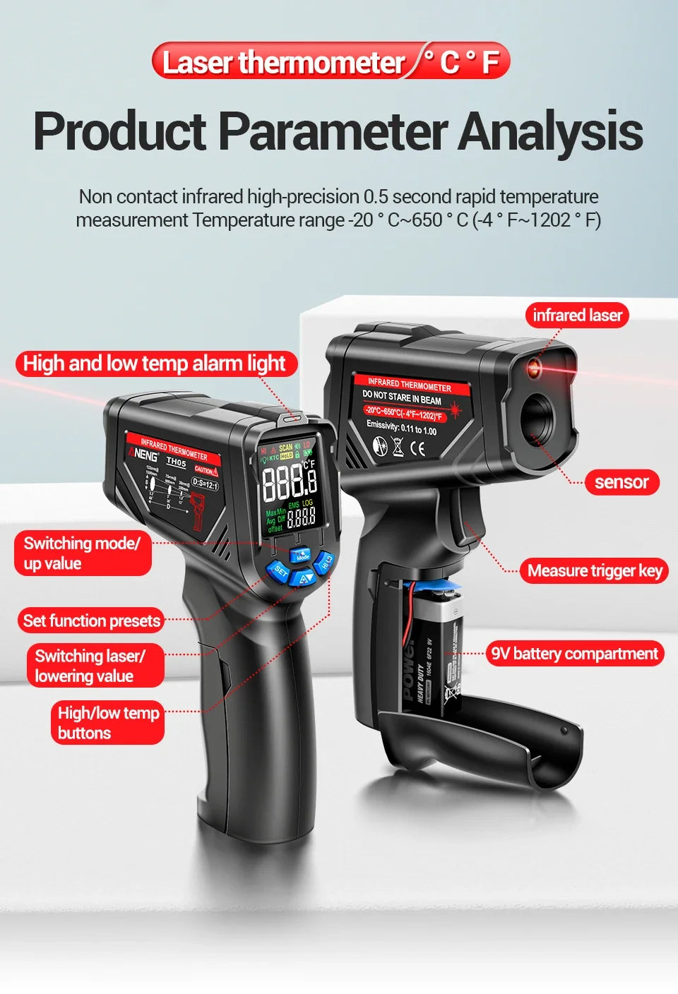Termómetro Infrarrojo Digital Sin Contacto -20~650 ℃   ANENG TH05 IR láser Termometro pirómetro pistola láser medidor de temperatura herramientas