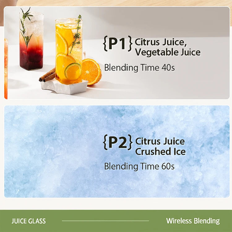 Taza de licuadora portátil, Mini mezclador exprimidor de 600ML/Motor potente de 10 hojas recargable por USB de 3000mAh para batidos/verduras
