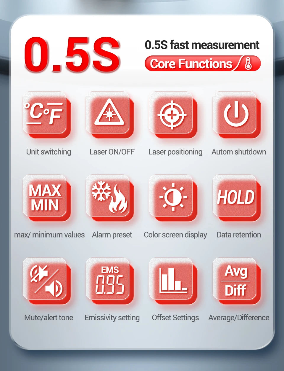 Termómetro Infrarrojo Digital Sin Contacto -20~650 ℃   ANENG TH05 IR láser Termometro pirómetro pistola láser medidor de temperatura herramientas