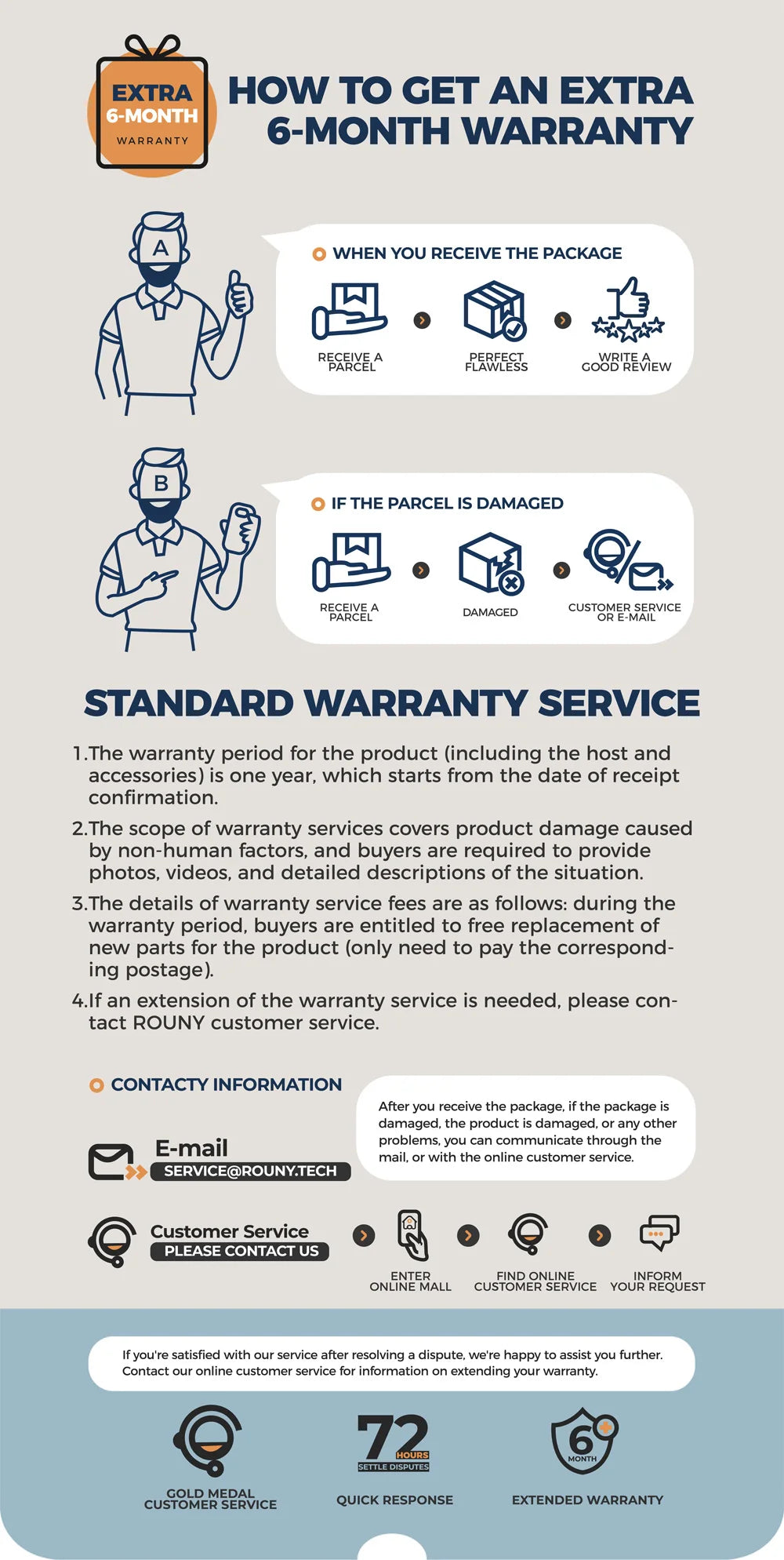 Batidora de inmersión manual potente de 1000W 4 en 1, batidora de alimentos con varilla de acero inoxidable, vaso mezclador de 700ml, procesador de 500ml, batidor