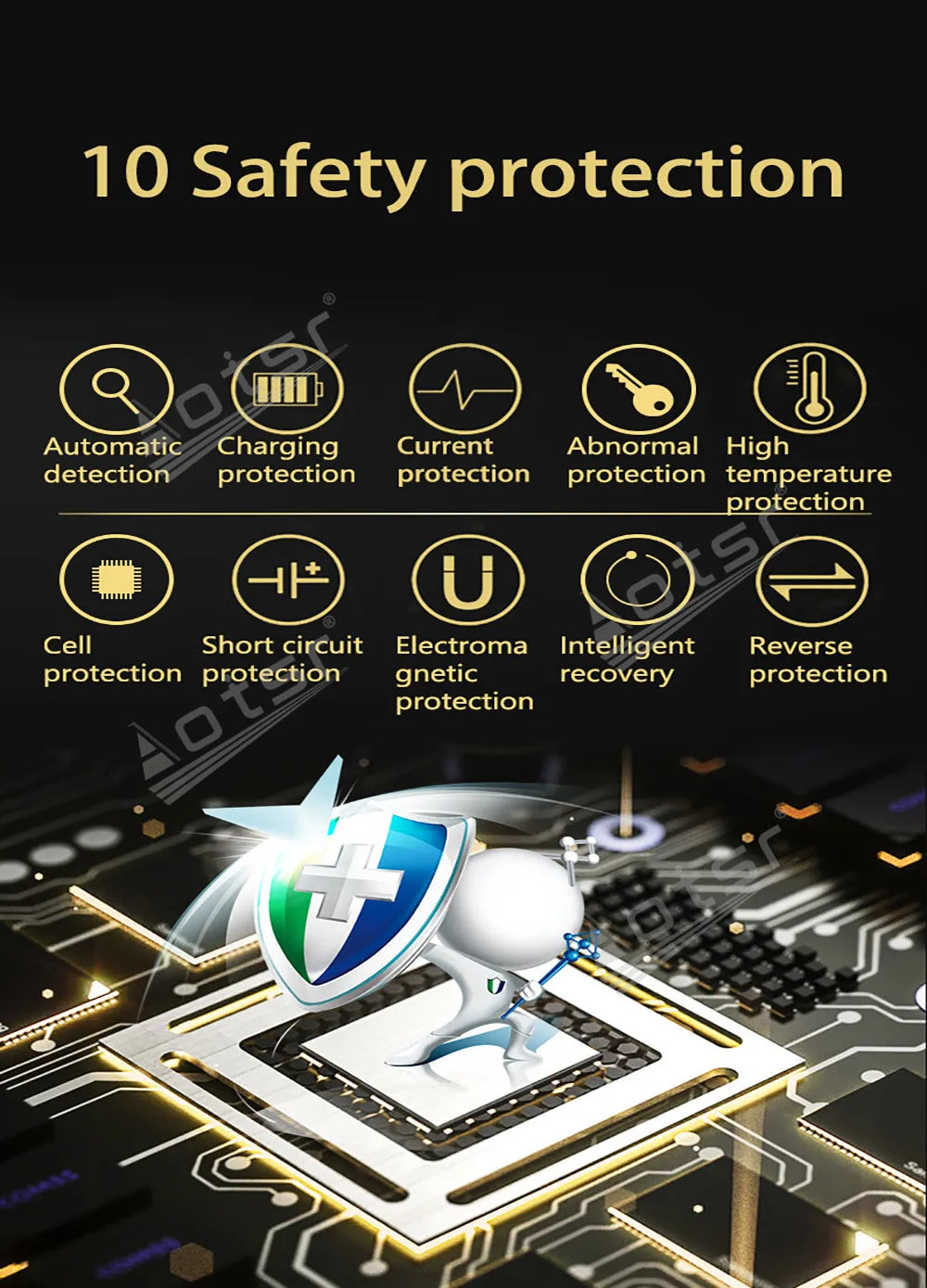 Nuevo producto de carga inalámbrica rápida para automóviles Carga rápida para teléfonos móviles para Cadillac CT4 2020-2021