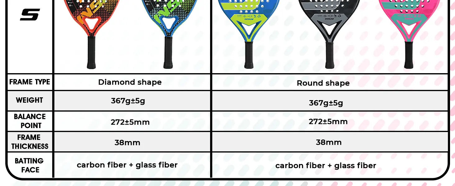 Raqueta de Pádel de Fibra de Carbono, Forma Redonda, Núcleo de EVA, Alto Control, Raqueta de Tenis de Pádel para Jugadores Principiantes