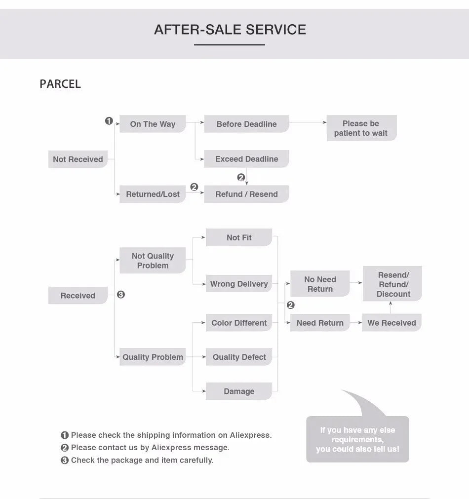 POLO de deportes al aire libre para hombre, camiseta de Golf, camiseta estampada versátil informal, camisa de carreras de F1, tendencia de moda, atuendo de negocios de verano