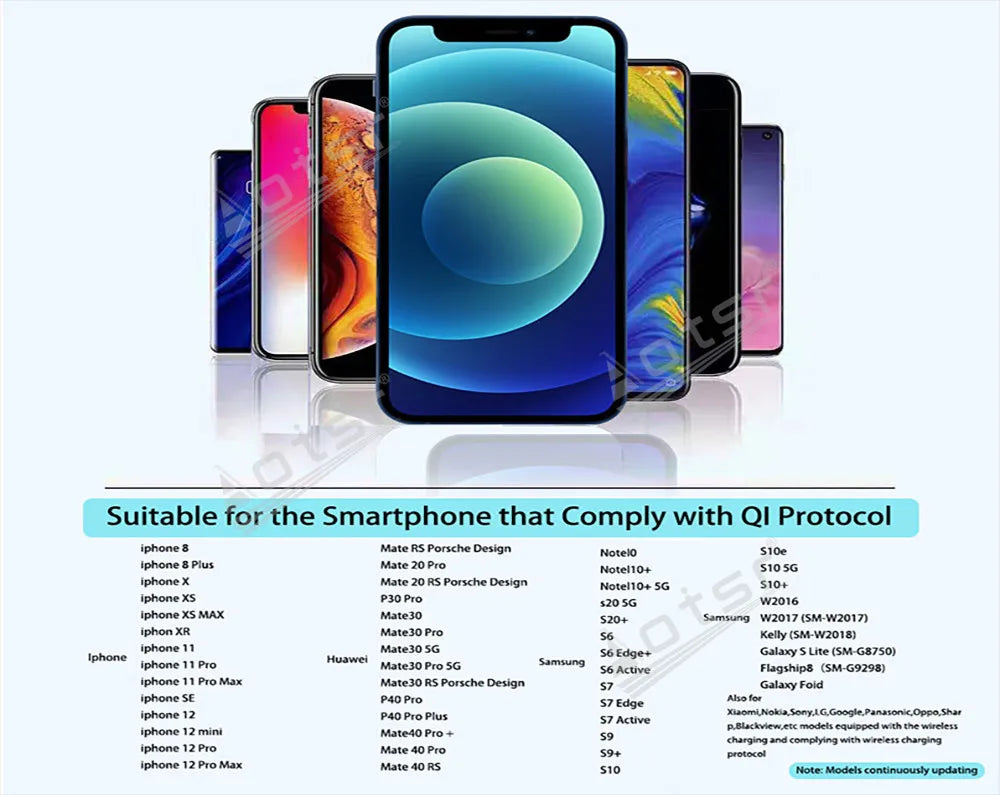 Nuevo producto de carga inalámbrica rápida para automóviles Carga rápida para teléfonos móviles para Cadillac CT4 2020-2021