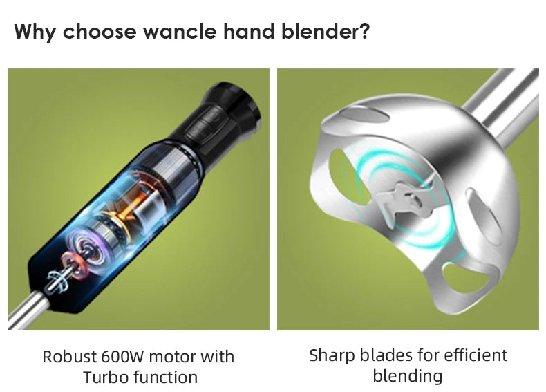 Wancle-licuadora de inmersión manual eléctrica, batidora de palos multifuncional para alimentos para bebés, picadora de carne vegetal, función Turbo, 600W