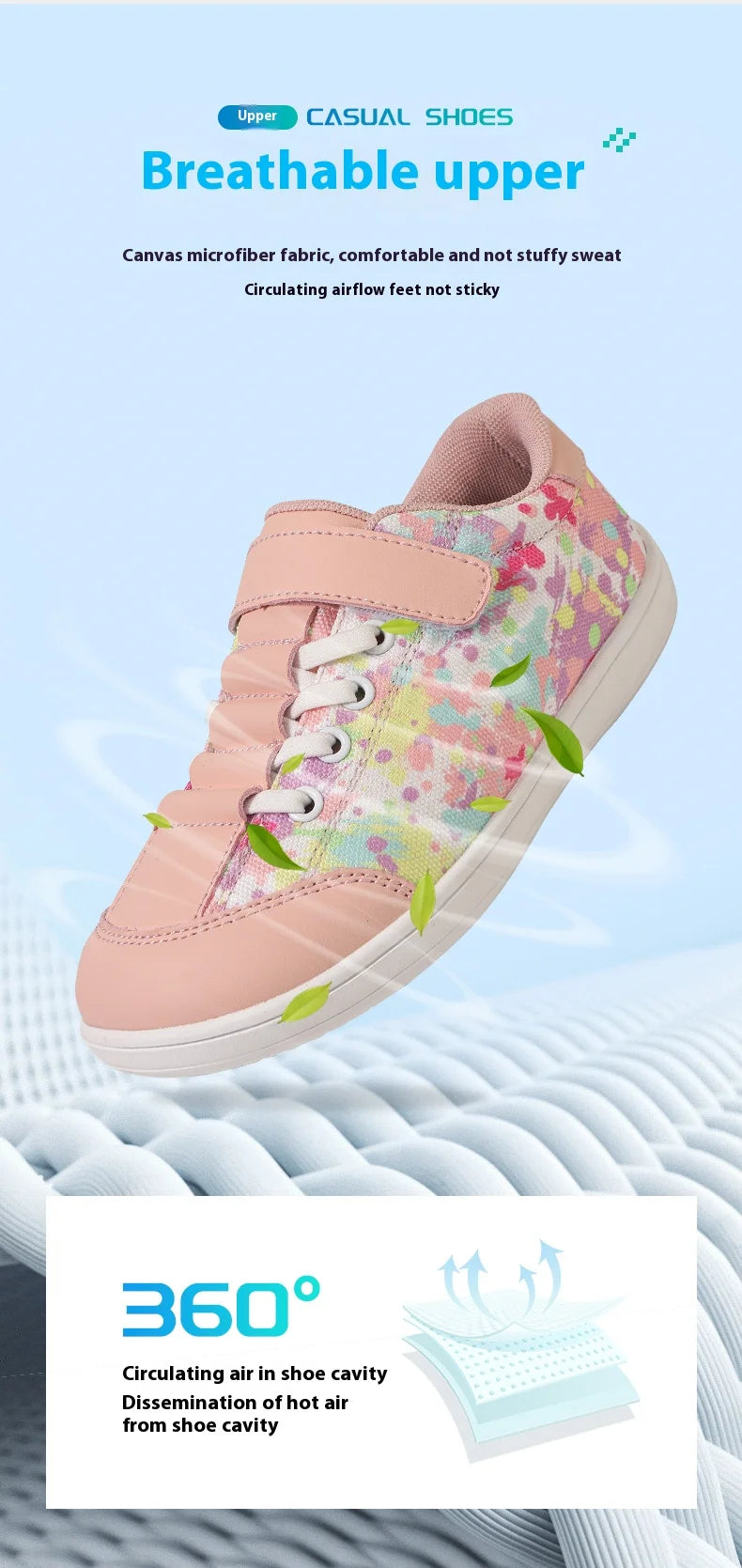 Nuevos zapatos anchos descalzos para niños |   Zapatillas minimalistas para niños/niñas |   Suela saludable de caída cero |   Natural para crecer