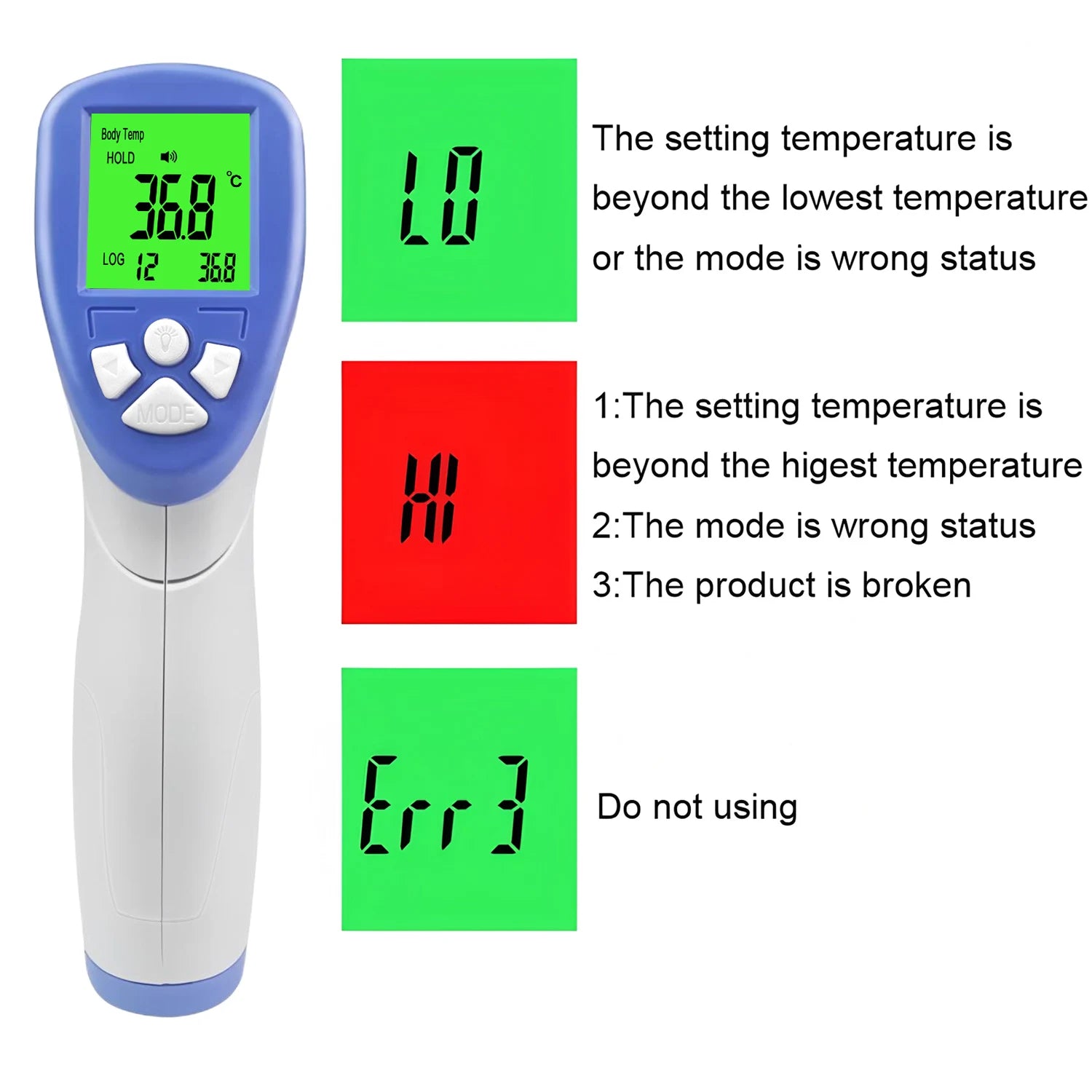 Termómetro infrarrojo para fiebre médica, termómetro Digital láser sin contacto para cuerpo, termómetro para medir la temperatura de la frente para bebés y adultos