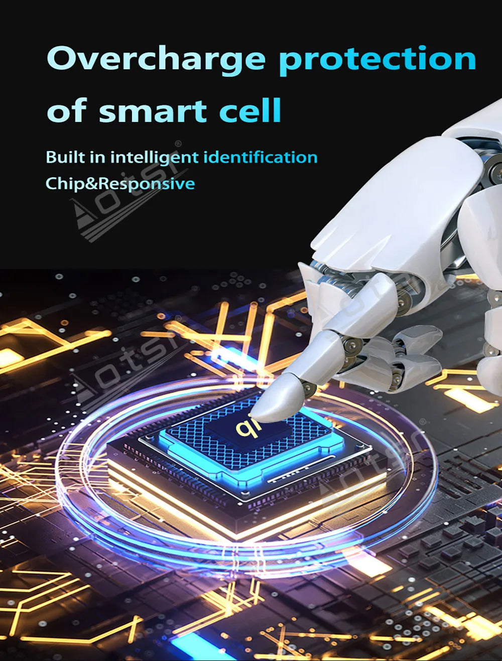 Nuevo producto de carga inalámbrica rápida para automóviles Carga rápida para teléfonos móviles para Cadillac CT4 2020-2021