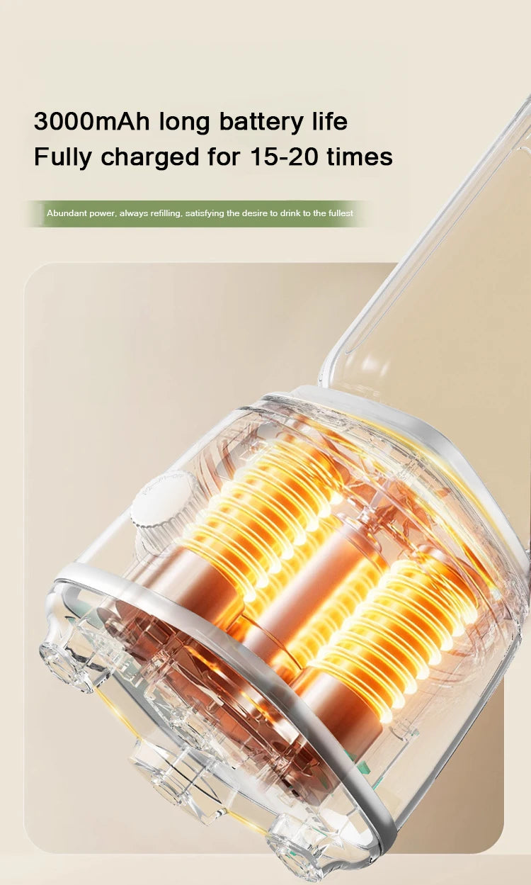 Taza de licuadora portátil, Mini mezclador exprimidor de 600ML/Motor potente de 10 hojas recargable por USB de 3000mAh para batidos/verduras