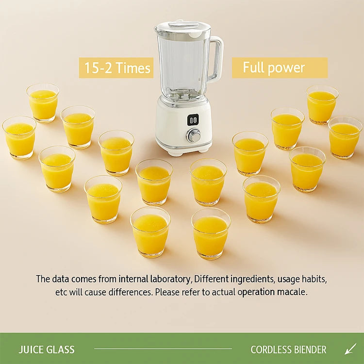 Taza de licuadora portátil, Mini mezclador exprimidor de 600ML/Motor potente de 10 hojas recargable por USB de 3000mAh para batidos/verduras