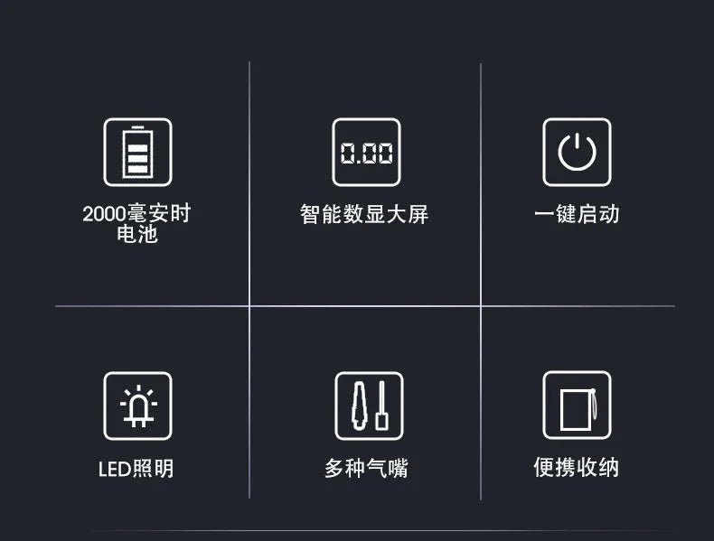Bomba de aire inalámbrica para coche, bomba de aire para coche, carga y parada automática, práctica bomba de aire portátil para neumáticos de coche