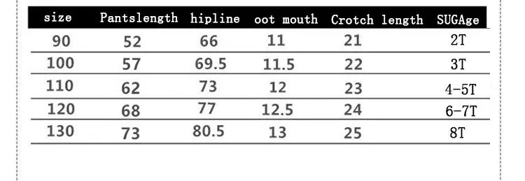 Primavera otoño niños Jeans niños algodón estampado empalme pantalones vaqueros elásticos pantalones coreanos para adolescentes ropa para niños DenimRipped