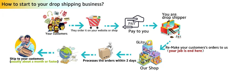 Juego de cuchillos de cerámica para cocina, pelador de frutas multiusos de 3, 4, 5 y 6 pulgadas con funda, hoja negra, cuchillo de Chef de pan