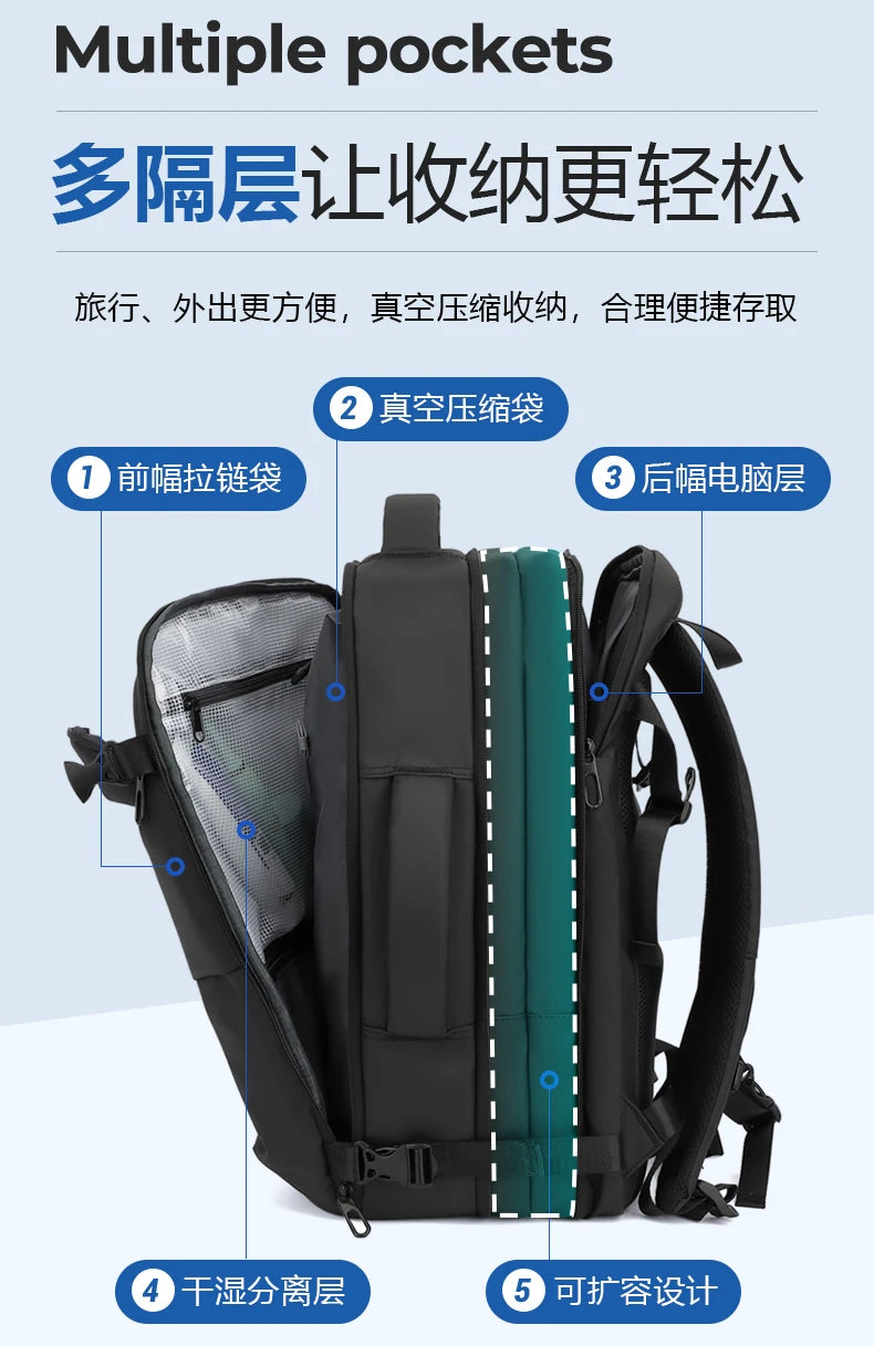 Mochila para hombre, bolsa de viaje multifuncional, compresión al vacío, impermeable, para viajes de negocios, nueva mochila para parejas