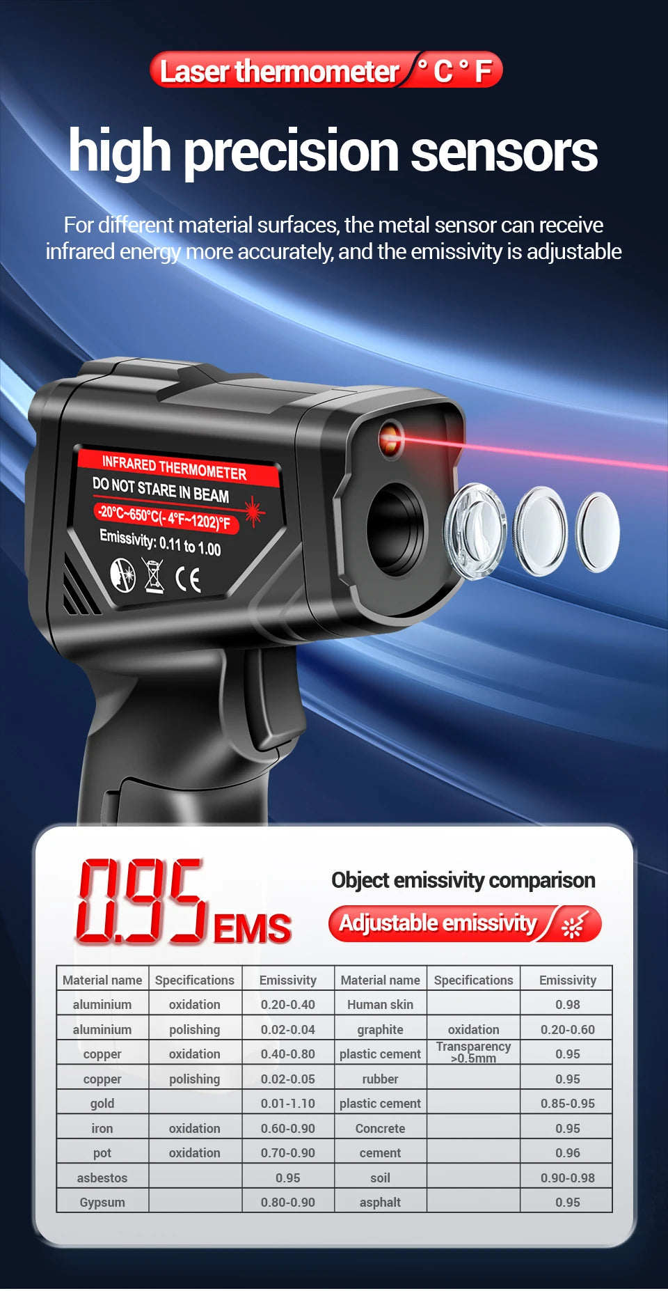 Termómetro Infrarrojo Digital Sin Contacto -20~650 ℃   ANENG TH05 IR láser Termometro pirómetro pistola láser medidor de temperatura herramientas