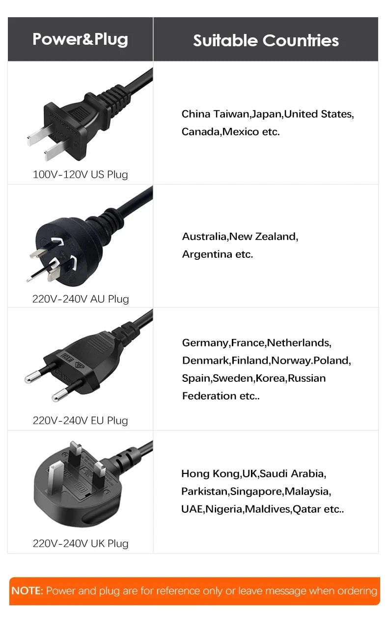 Wancle-licuadora de inmersión manual eléctrica, batidora de palos multifuncional para alimentos para bebés, picadora de carne vegetal, función Turbo, 600W