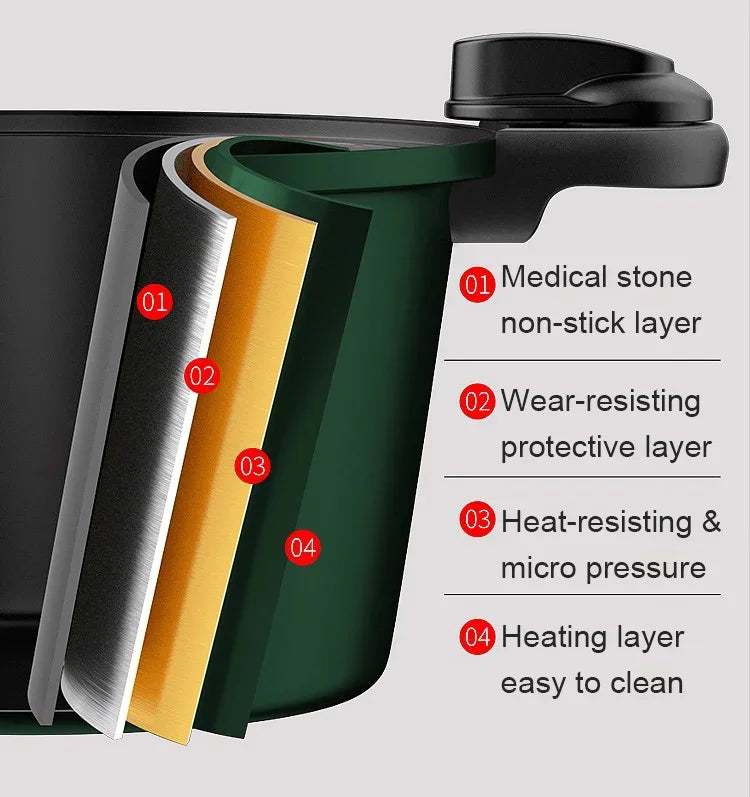 Olla a presión de 3L, olla para sopa y carne, olla arrocera, estufa de Gas, Micro olla a presión, olla para estofado, ollas de cocina antiadherentes, utensilios de cocina